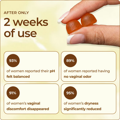 Muora Vaginal Probiotic - 100% Real